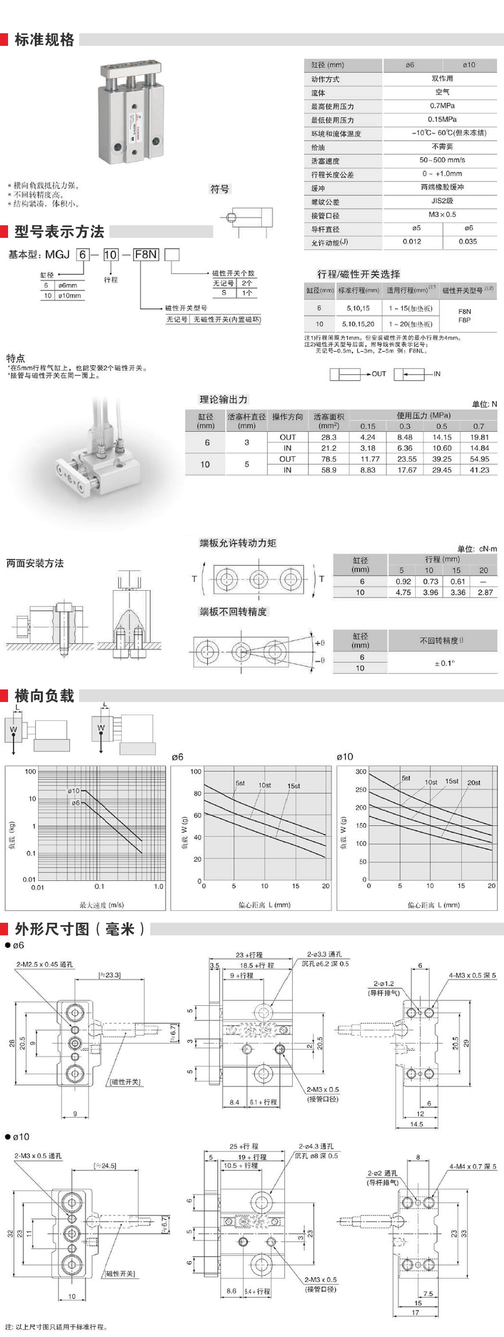 詳情頁_02.jpg