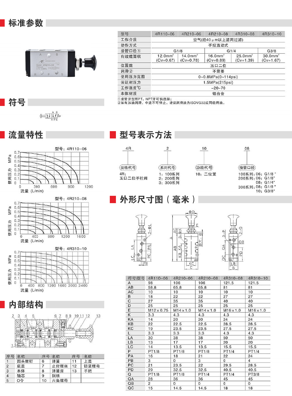 詳情頁_02.jpg