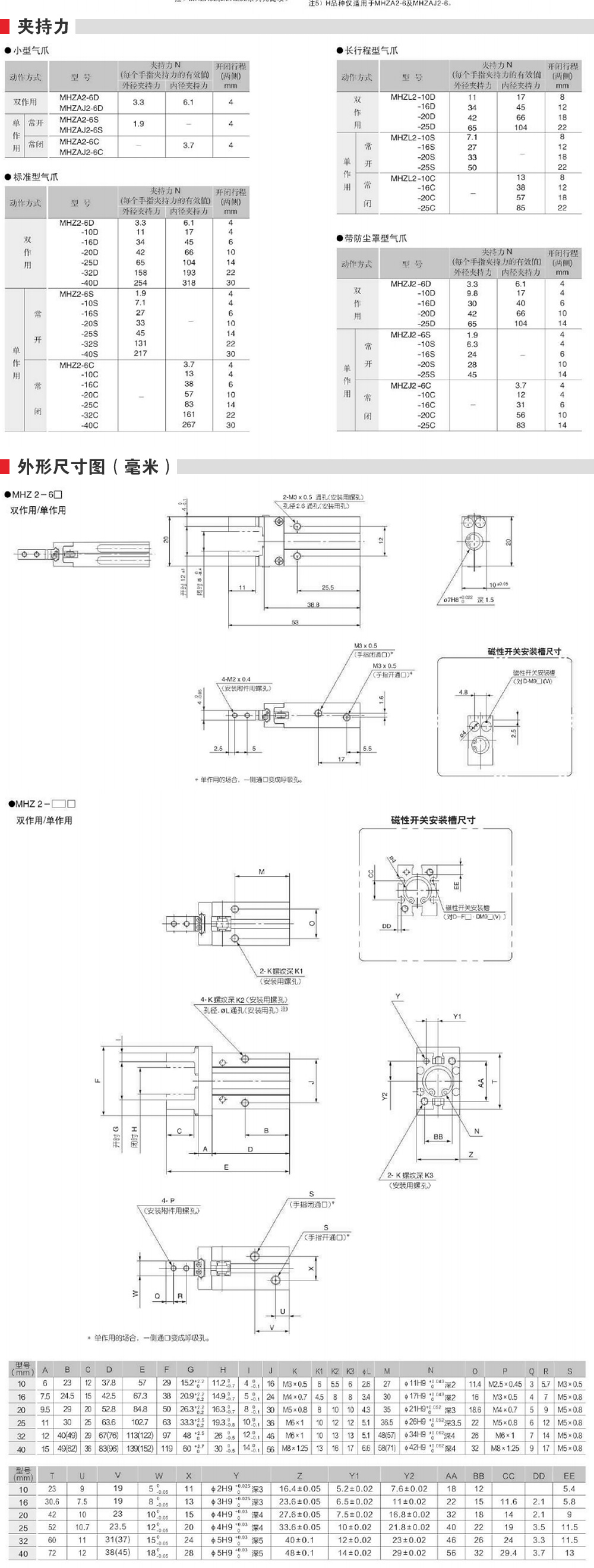 詳情頁_03.jpg