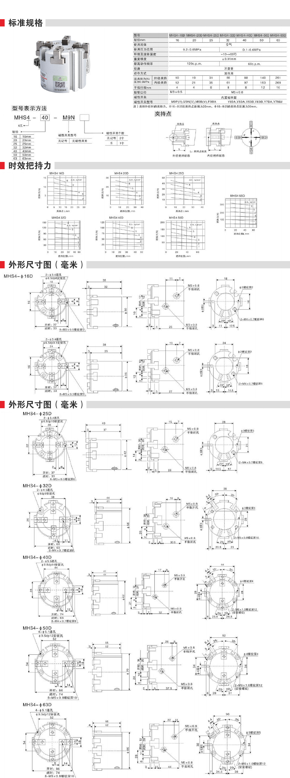 詳情頁(yè)_02.jpg