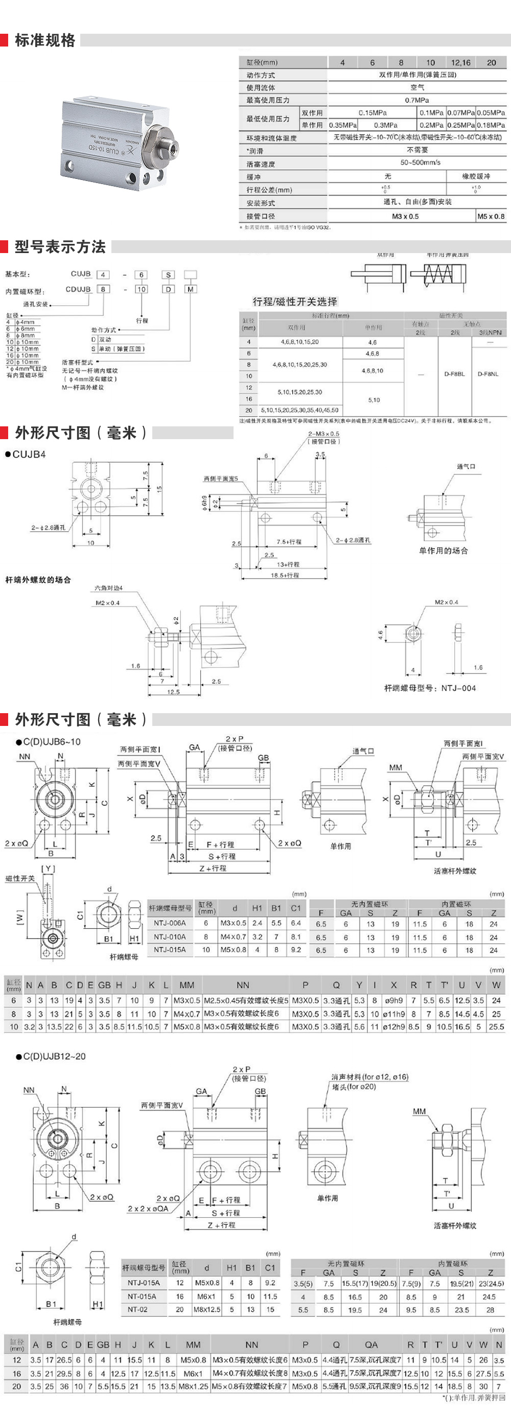 詳情頁_02.jpg